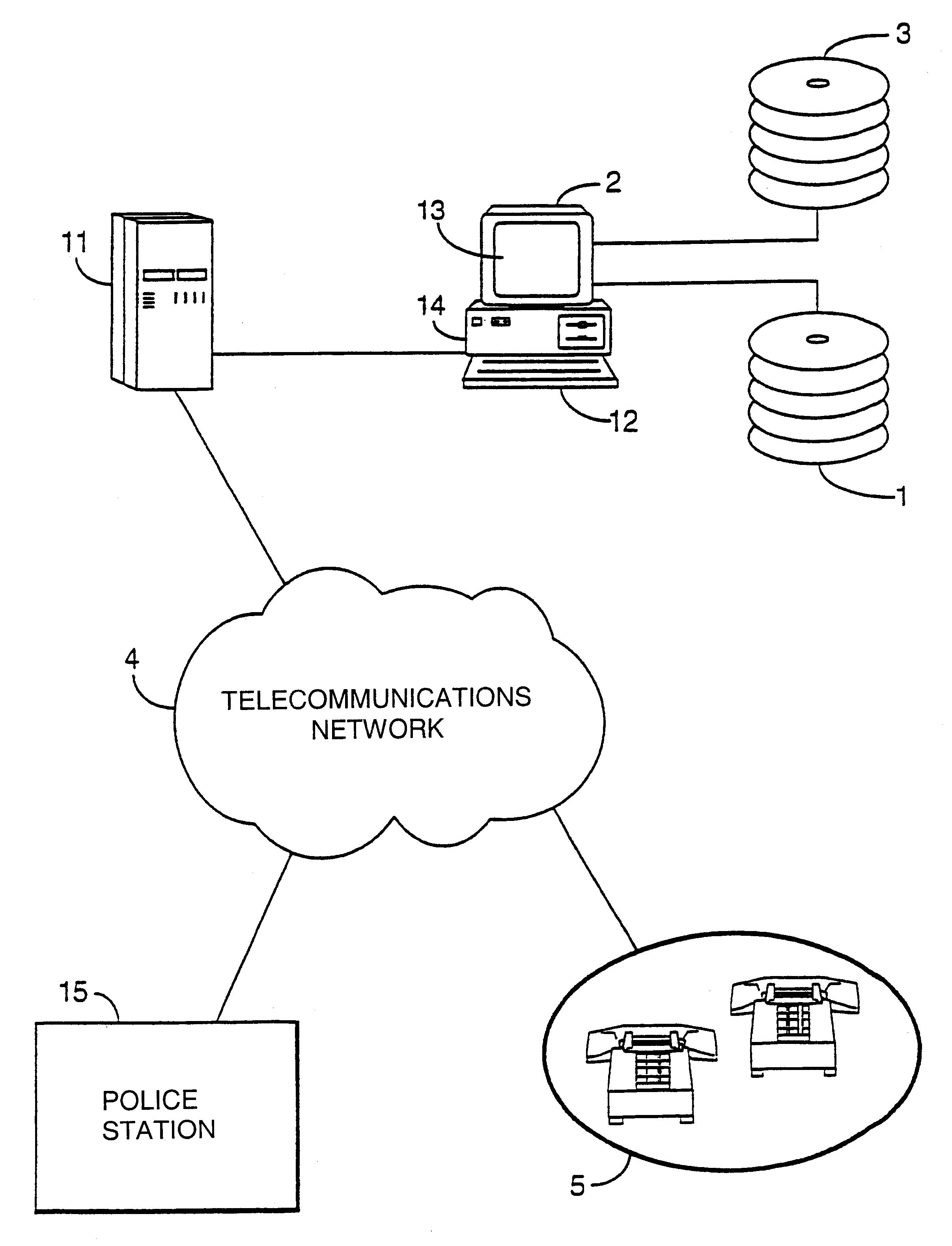 Communications system