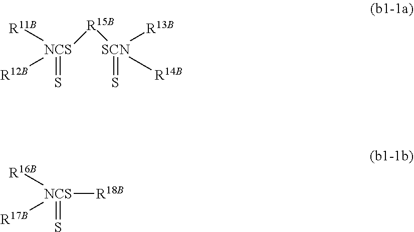 Lubricating oil composition