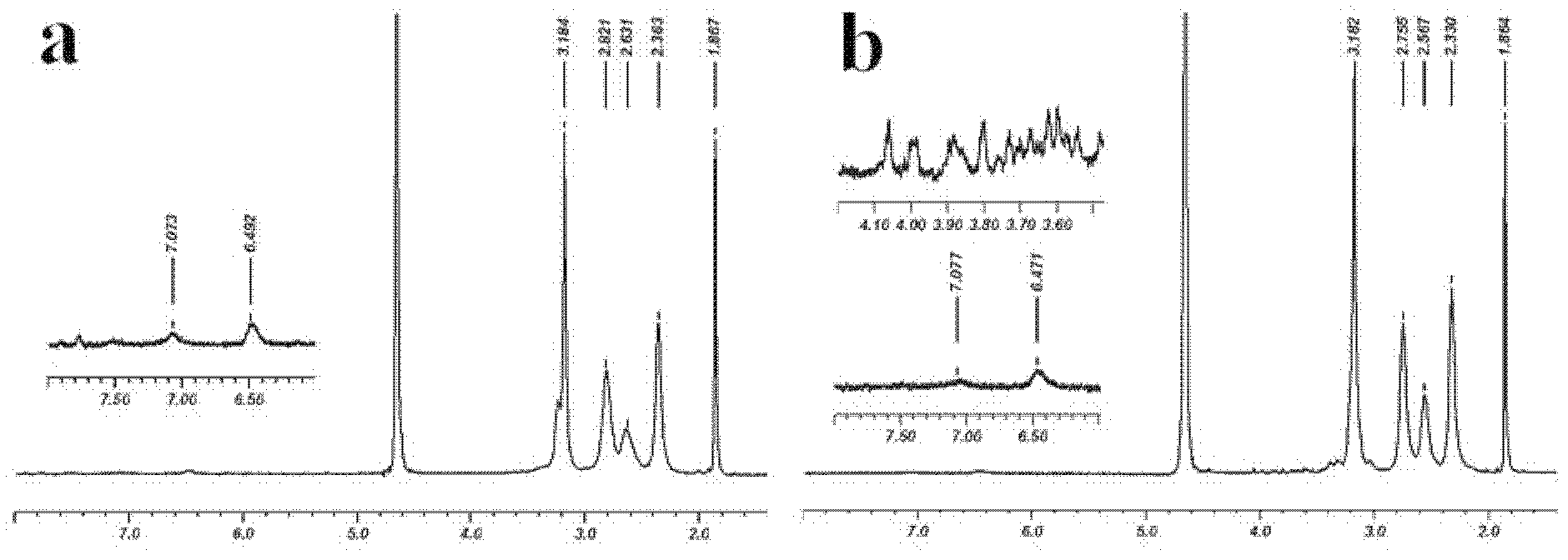 Preparation method of hepatoma carcinoma cell-targeted polyamido-amine dendrimer support