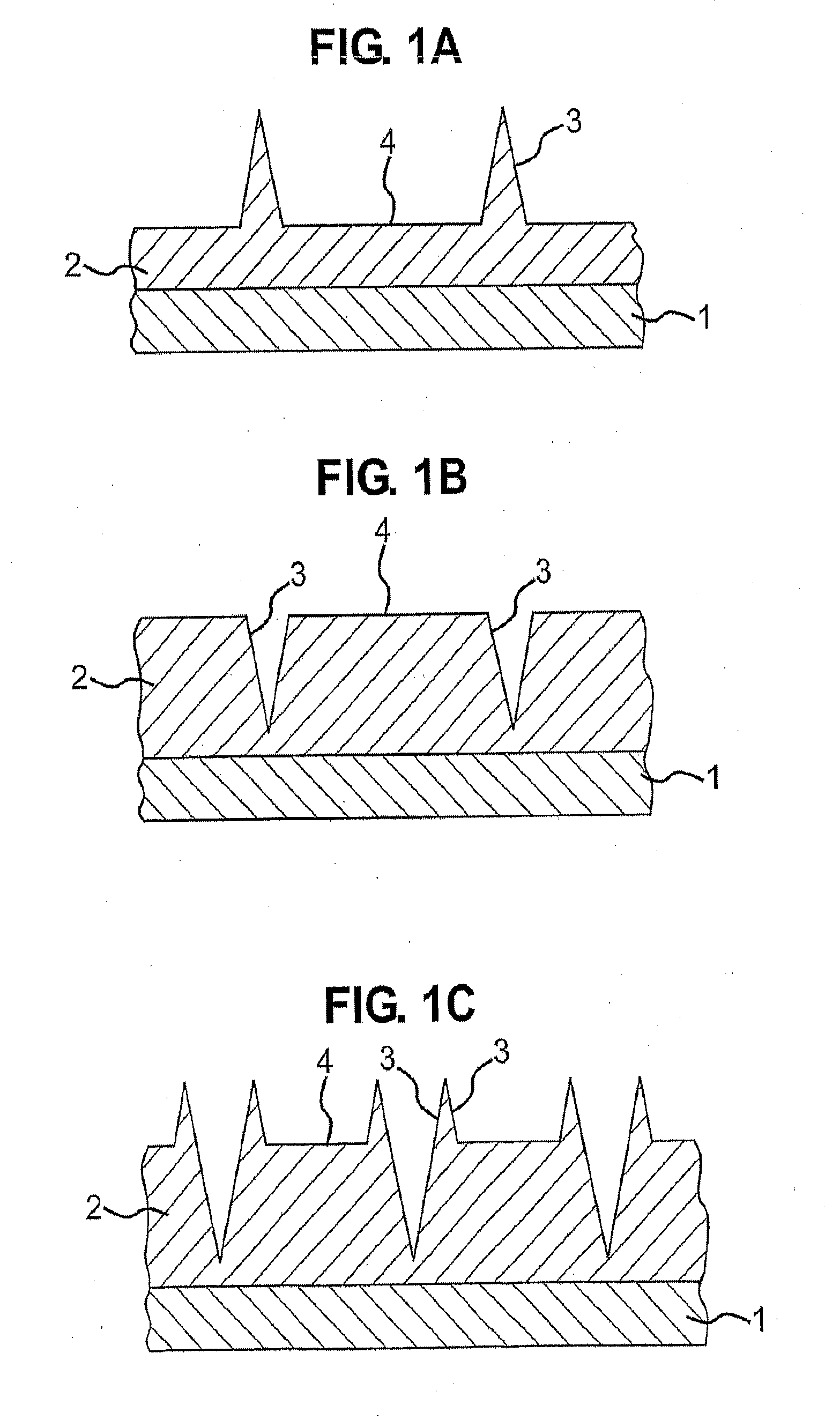 Method of manufacture of particles with controlled dimensions