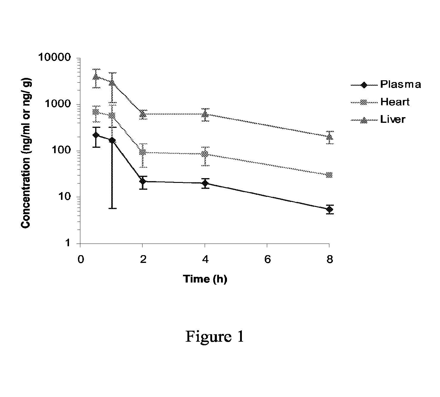Pteridines Useful As HCV Inhibitors And Methods For The Preparation Thereof