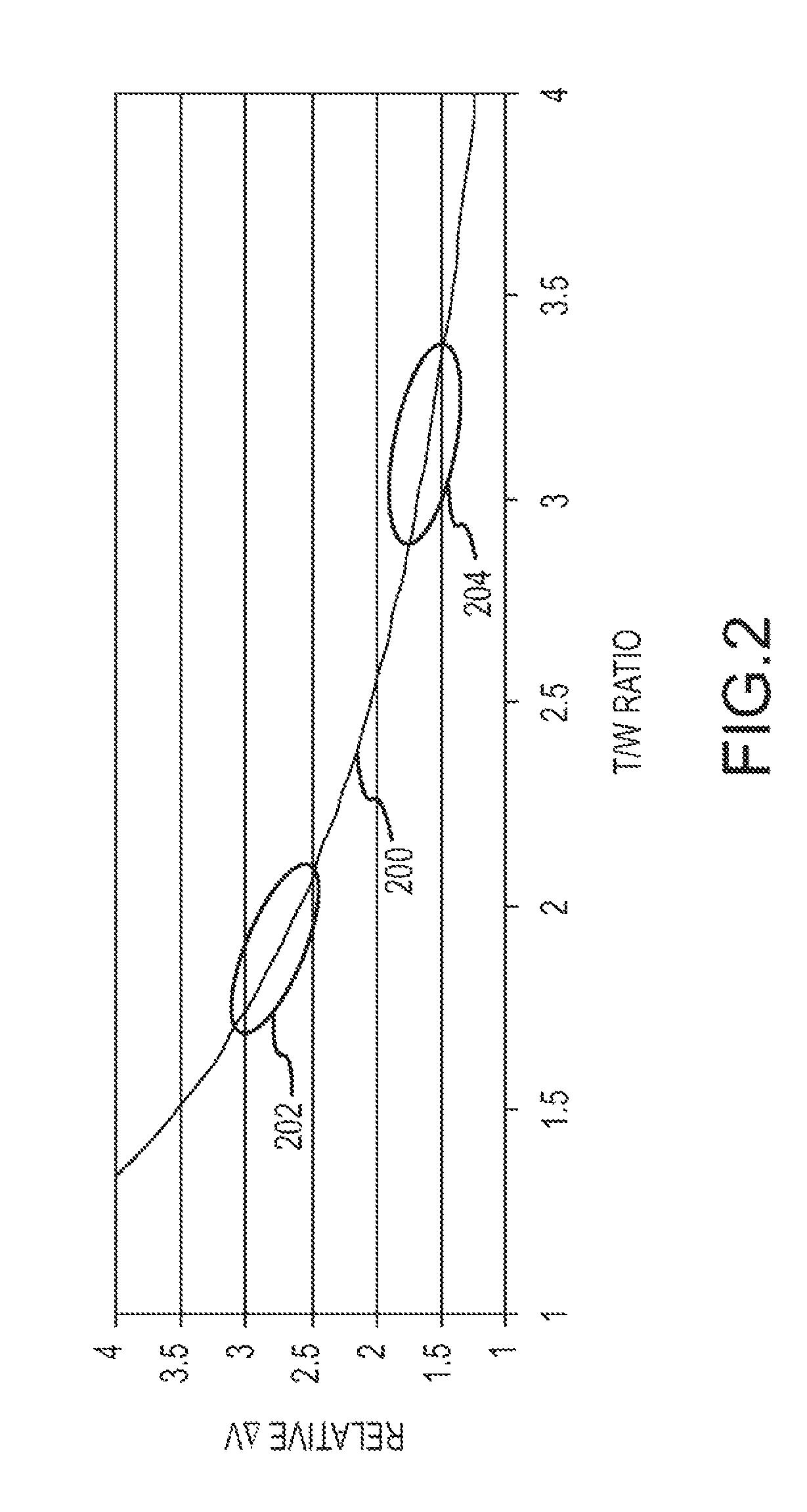 Autonomous space flight system and planetary lander for executing a discrete landing sequence to remove unknown navigation error, perform hazard avoidance and relocate the lander and method