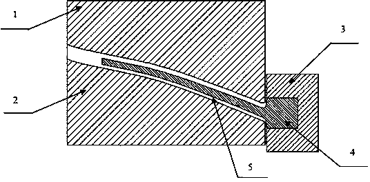 Push-bending forming process for hollow blade
