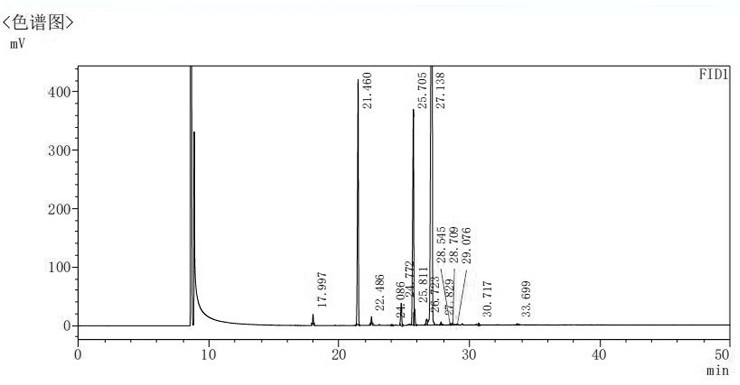 High linoleic acid cottonseed oil and preparation method thereof