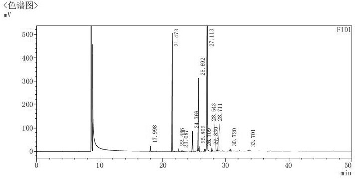 High linoleic acid cottonseed oil and preparation method thereof