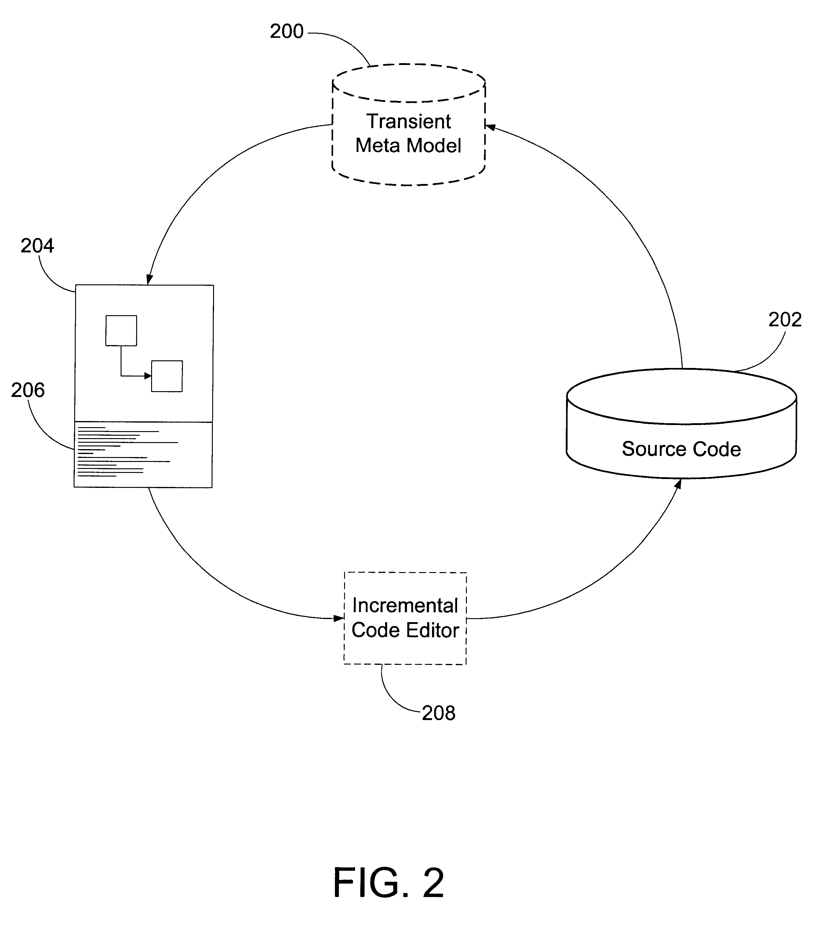 Software development tool with instant updating and simultaneous view of graphical and a textual display of source code