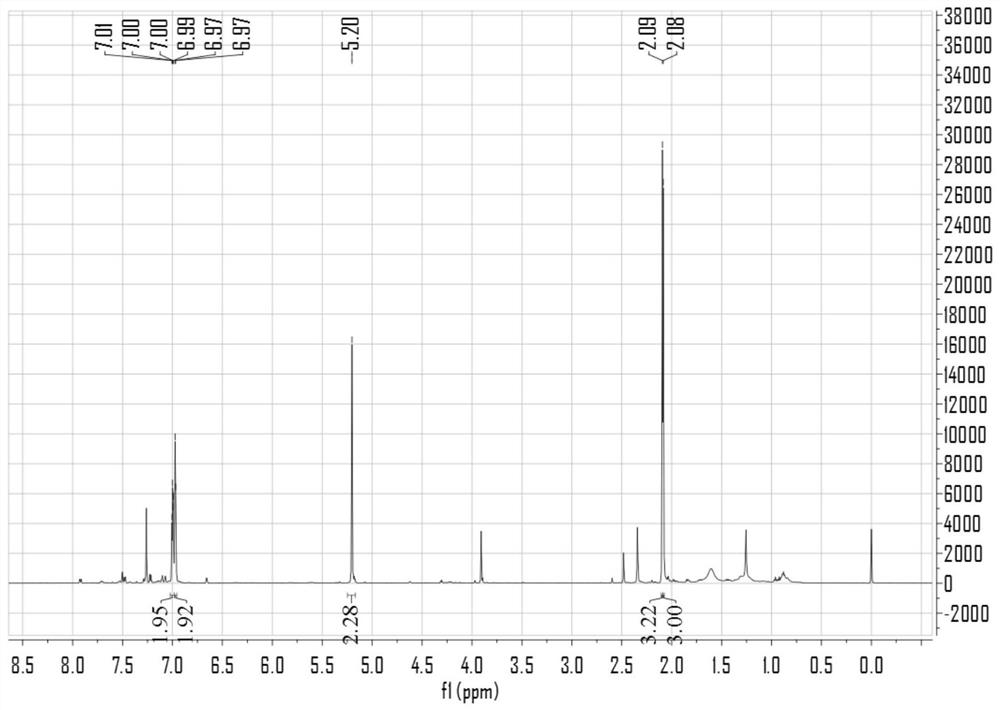 Monoalkyne compounds and their preparation and use