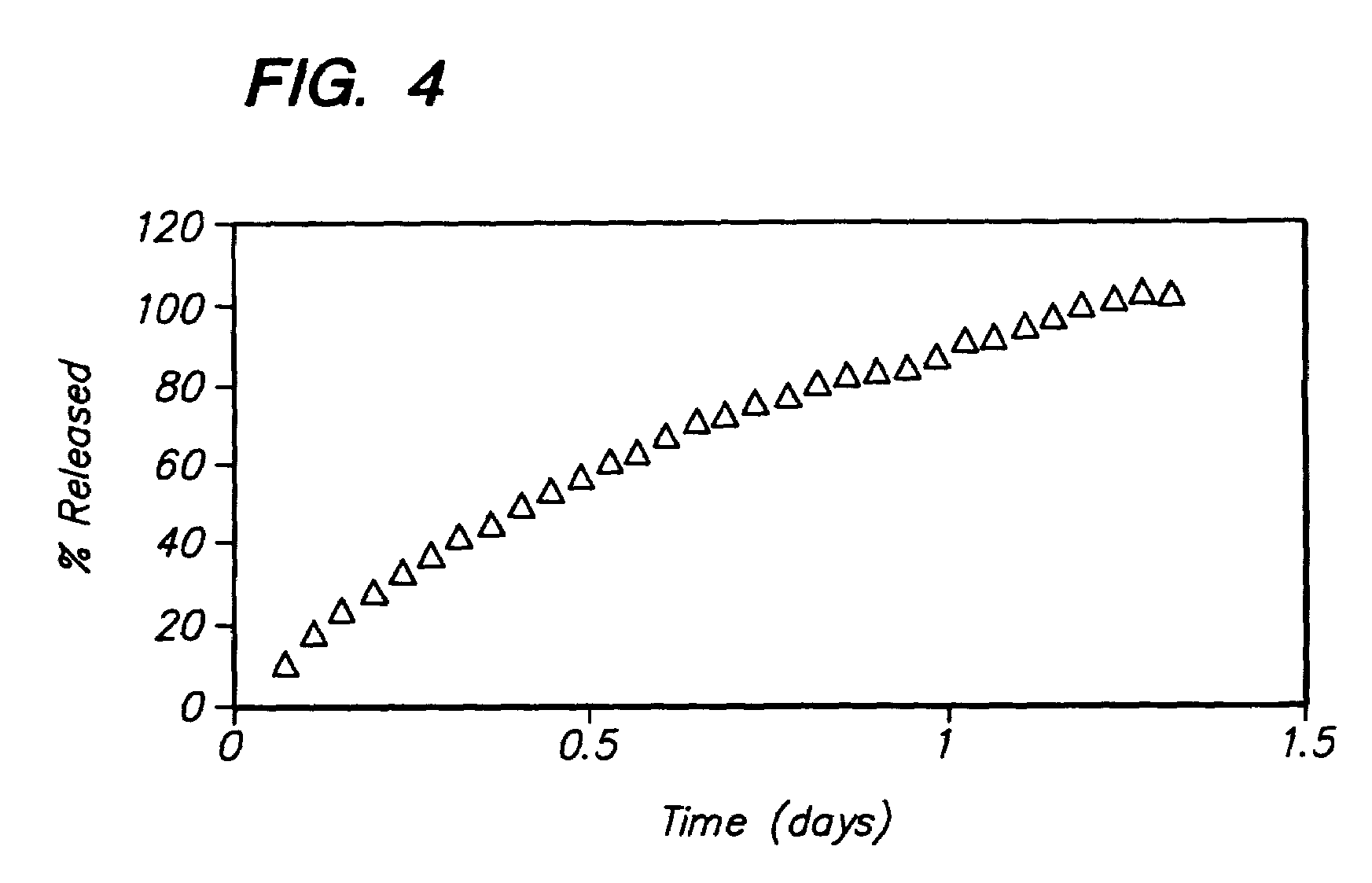 Rate limiting barriers for implantable devices and methods for fabrication thereof