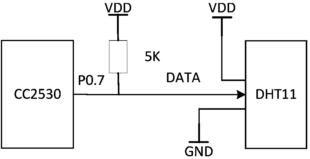 Remote monitoring system based on mobile phone signal for intelligent doors and windows