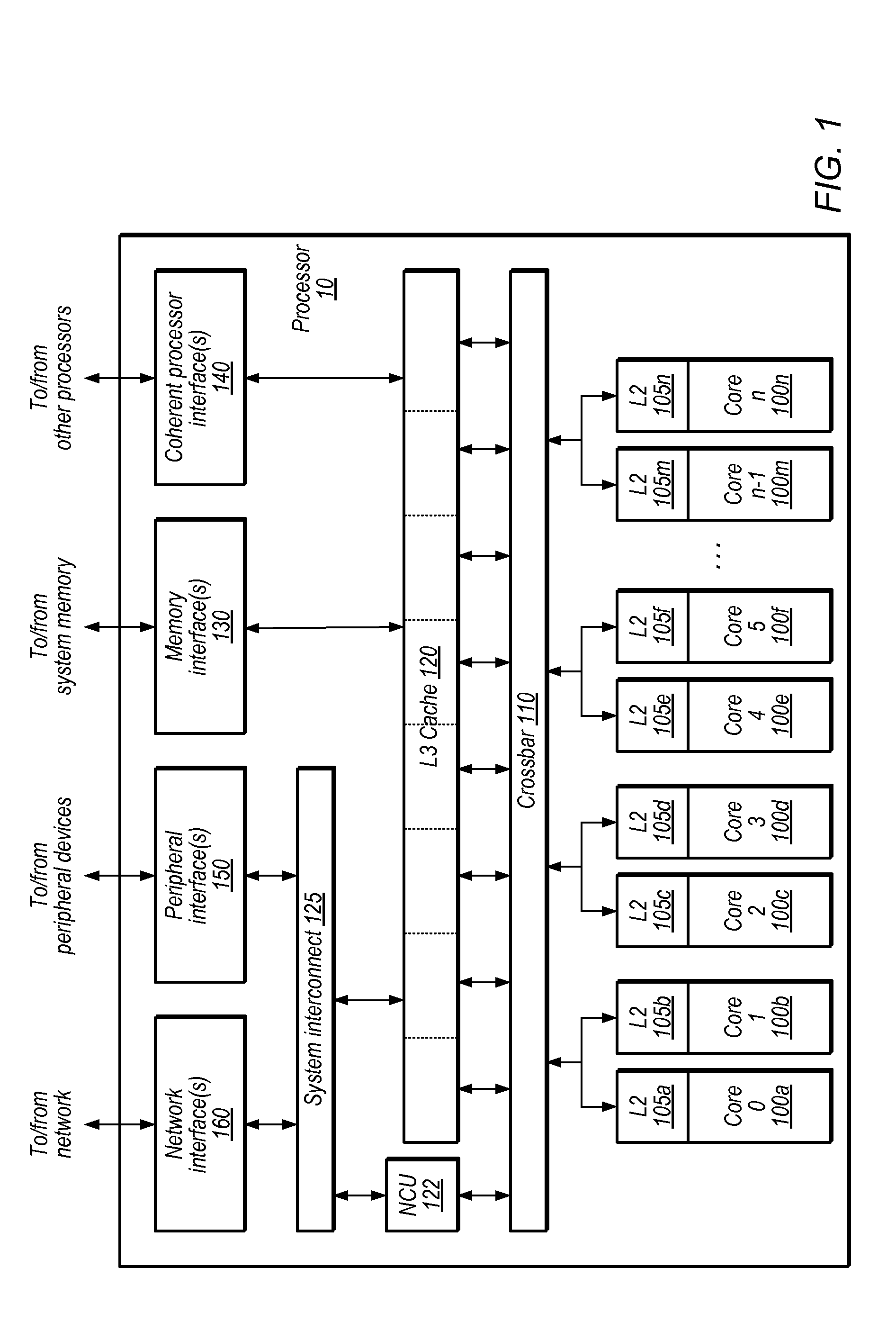 System and Method for Balancing Instruction Loads Between Multiple Execution Units Using Assignment History