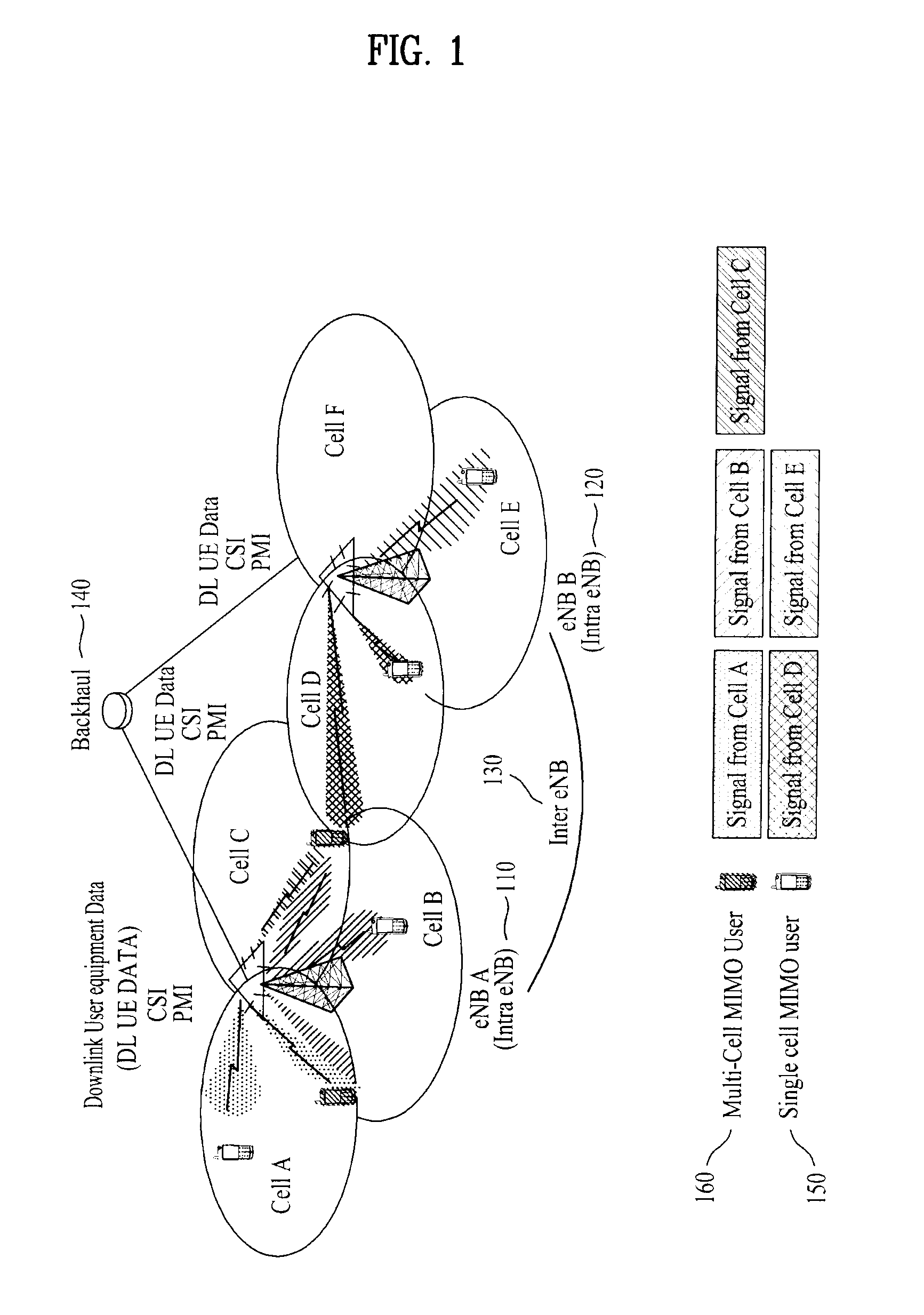 Method for transmitting comp feedback information in wireless communication system and terminal apparatus