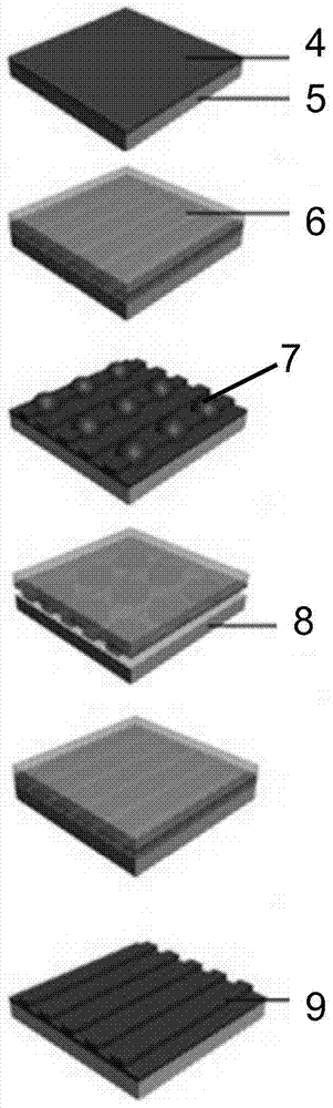 Method for preparing nanoscale thickness thin film and structure on curved surface substrate