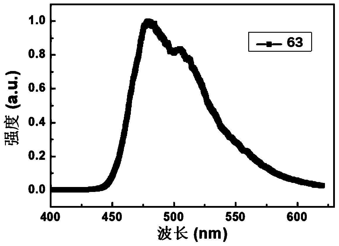 Spirobenzofluorenone derivative and electronic device