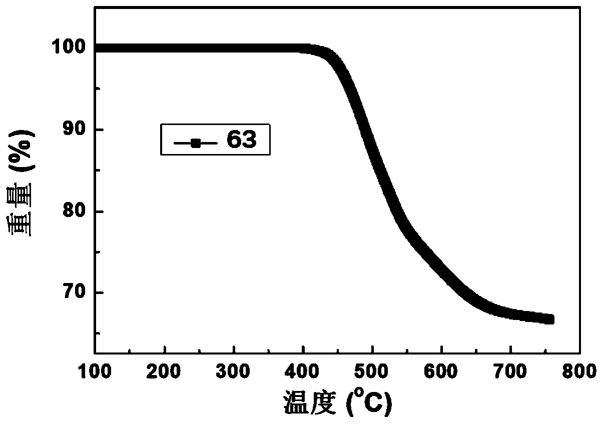 Spirobenzofluorenone derivative and electronic device