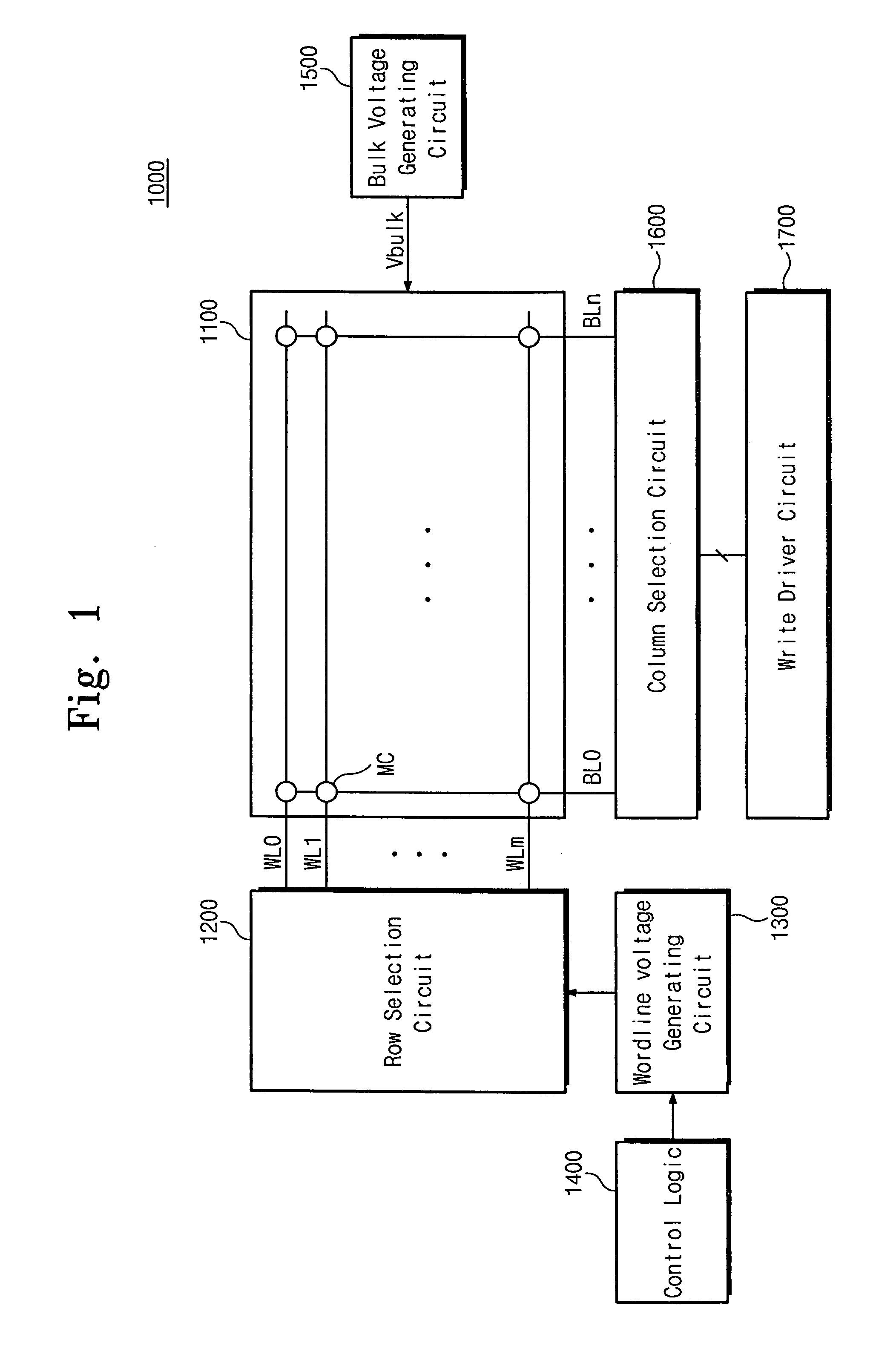 Flash memory device with reduced erase time