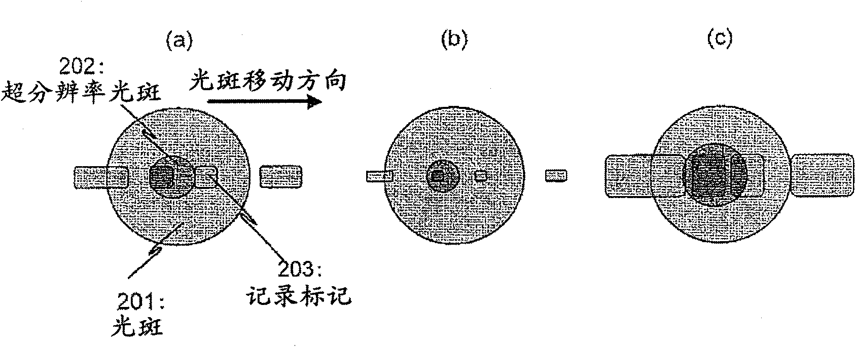 Method and apparatus for recording and reproducing optical information, and recording medium
