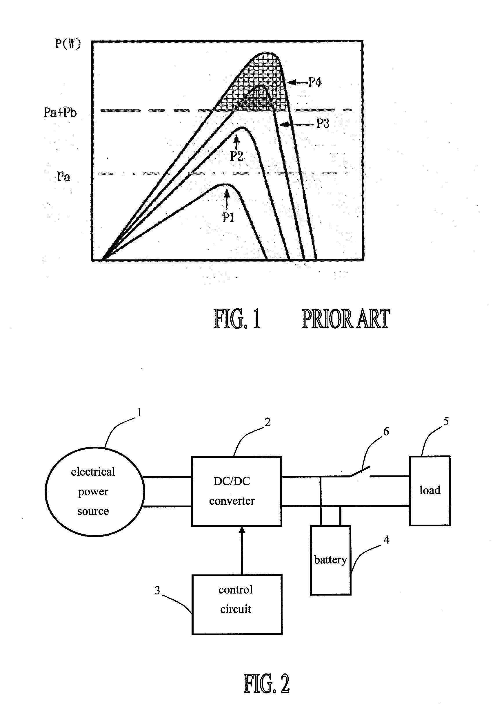 Battery-Charging Device for a Stand-Alone Generator System having a MPPT Function and Method Thereof