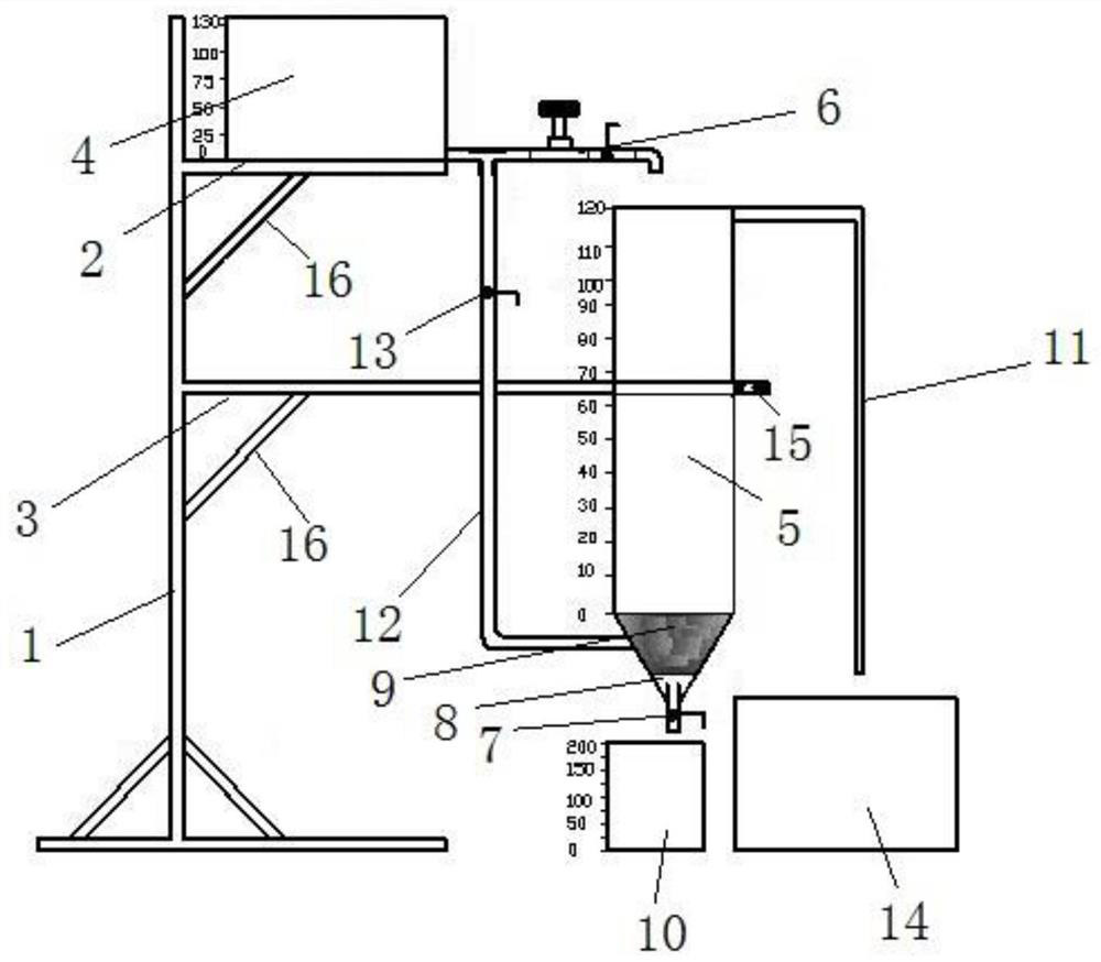 Comprehensive utilization method of solid waste in the whole process of mining and smelting of polymetallic sulfide ore