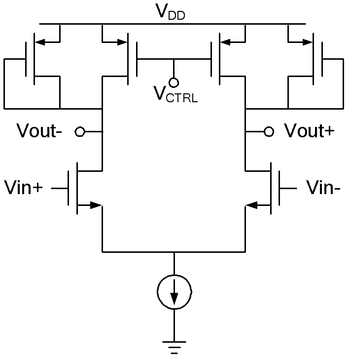 A clock circuit without crystal oscillator