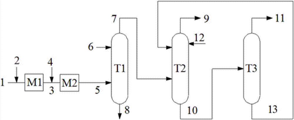 Refining device of propylene epoxide