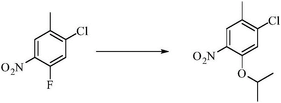 Preparation method of 2-isopropoxy-5-methyl-4-(piperidine-4-yl) aniline dihydrochloride