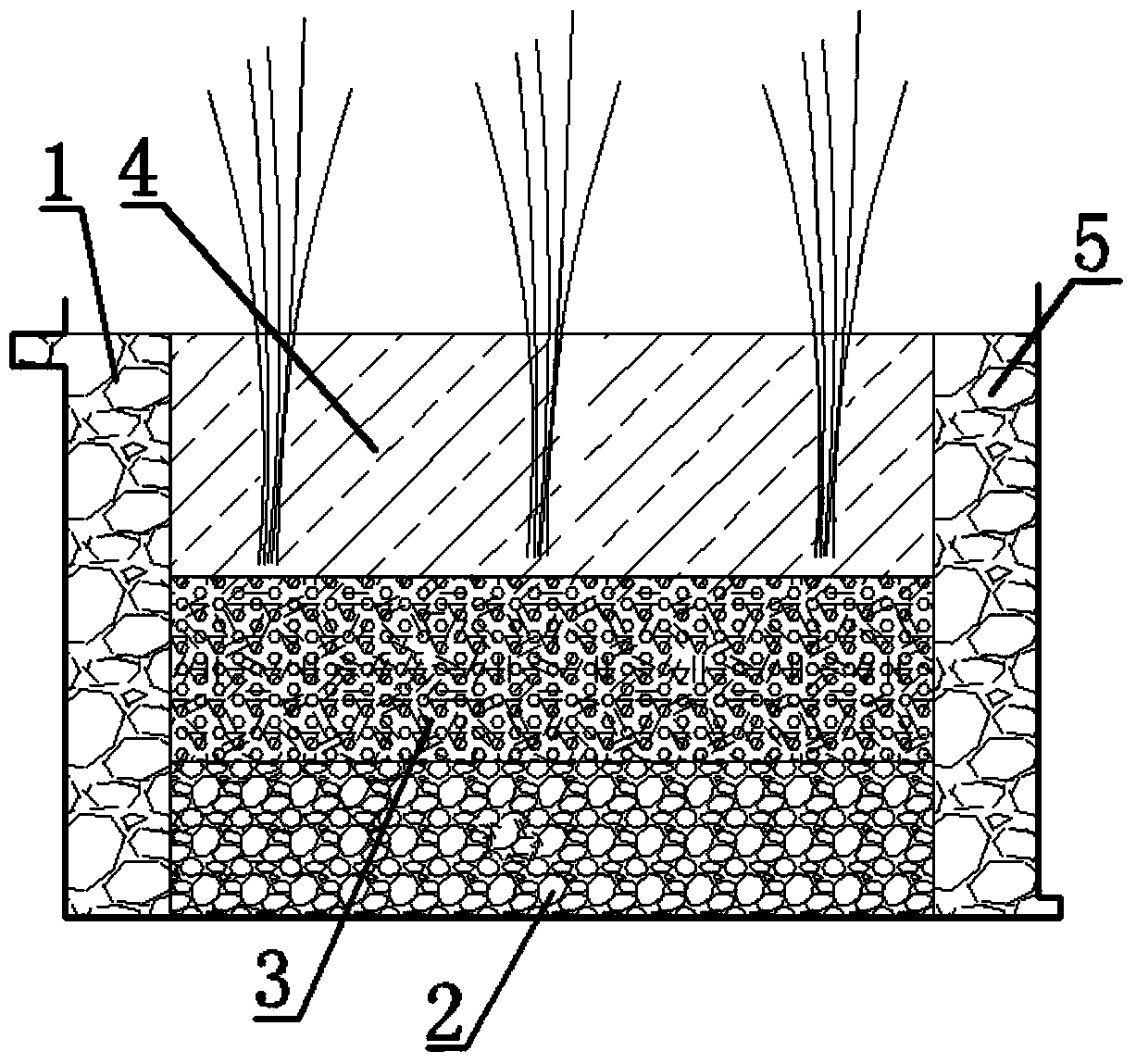 Denitrified sewage treatment device and treatment method for artificial wetland