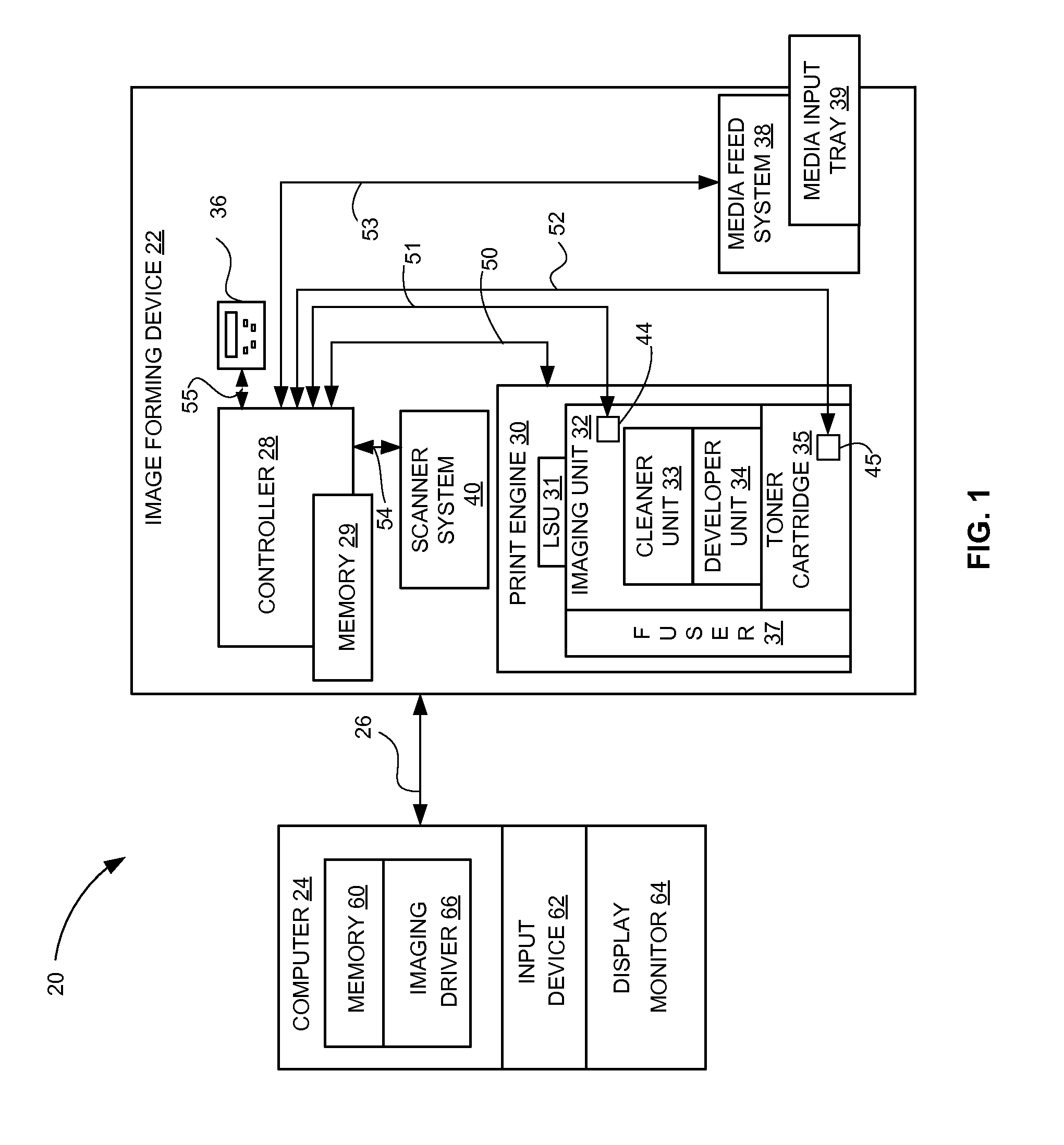 Capacitive Supply Level Sensing Circuit and Method