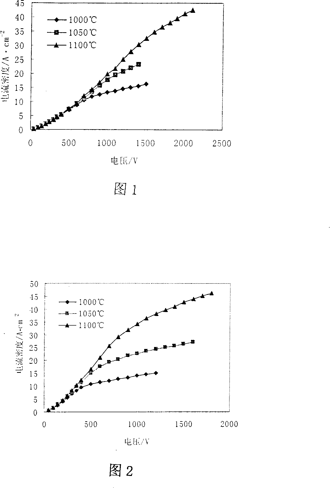 High electric current density electron emitter material containing zirconium tungsten base and production method thereof