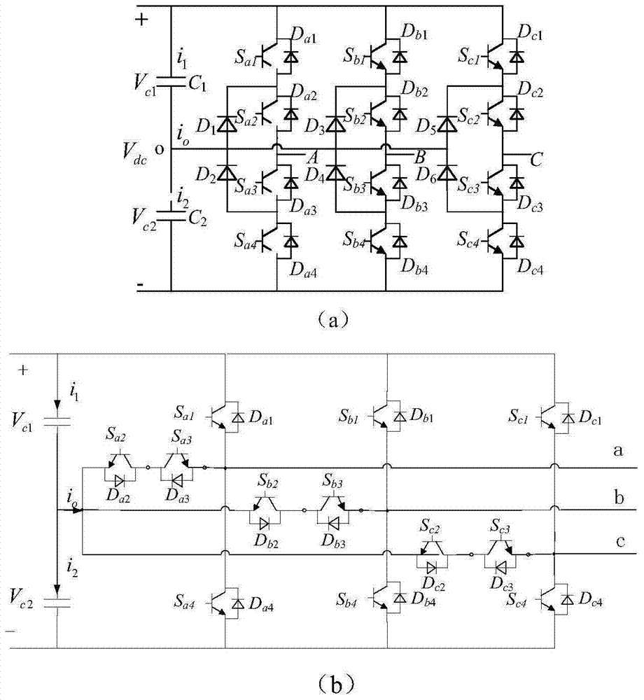 Neutral point voltage balance control system and method based on power factor angle