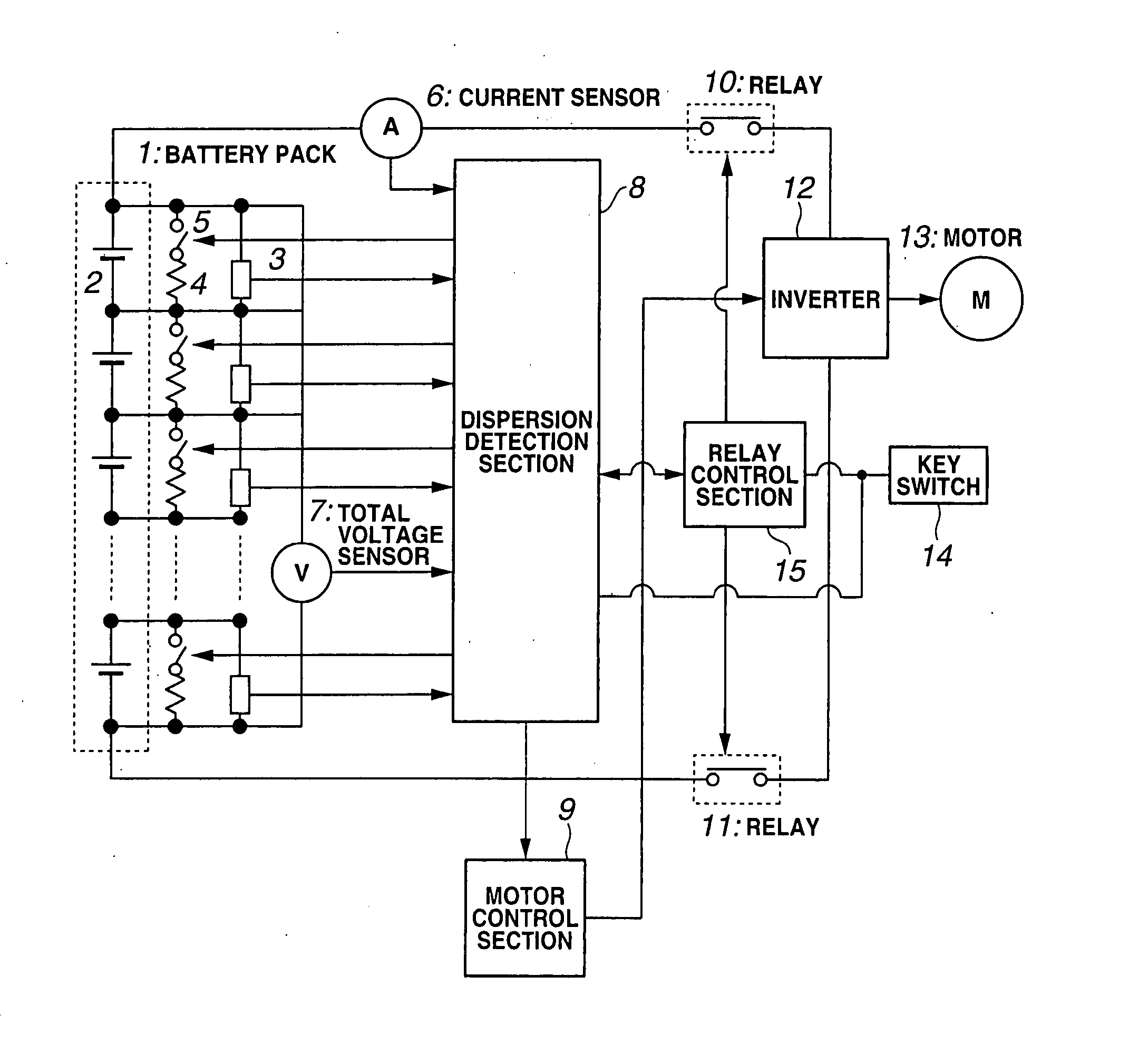 Remaining-capacity dispersion detecting apparatus and remaining-capacity control apparatus for battery pack