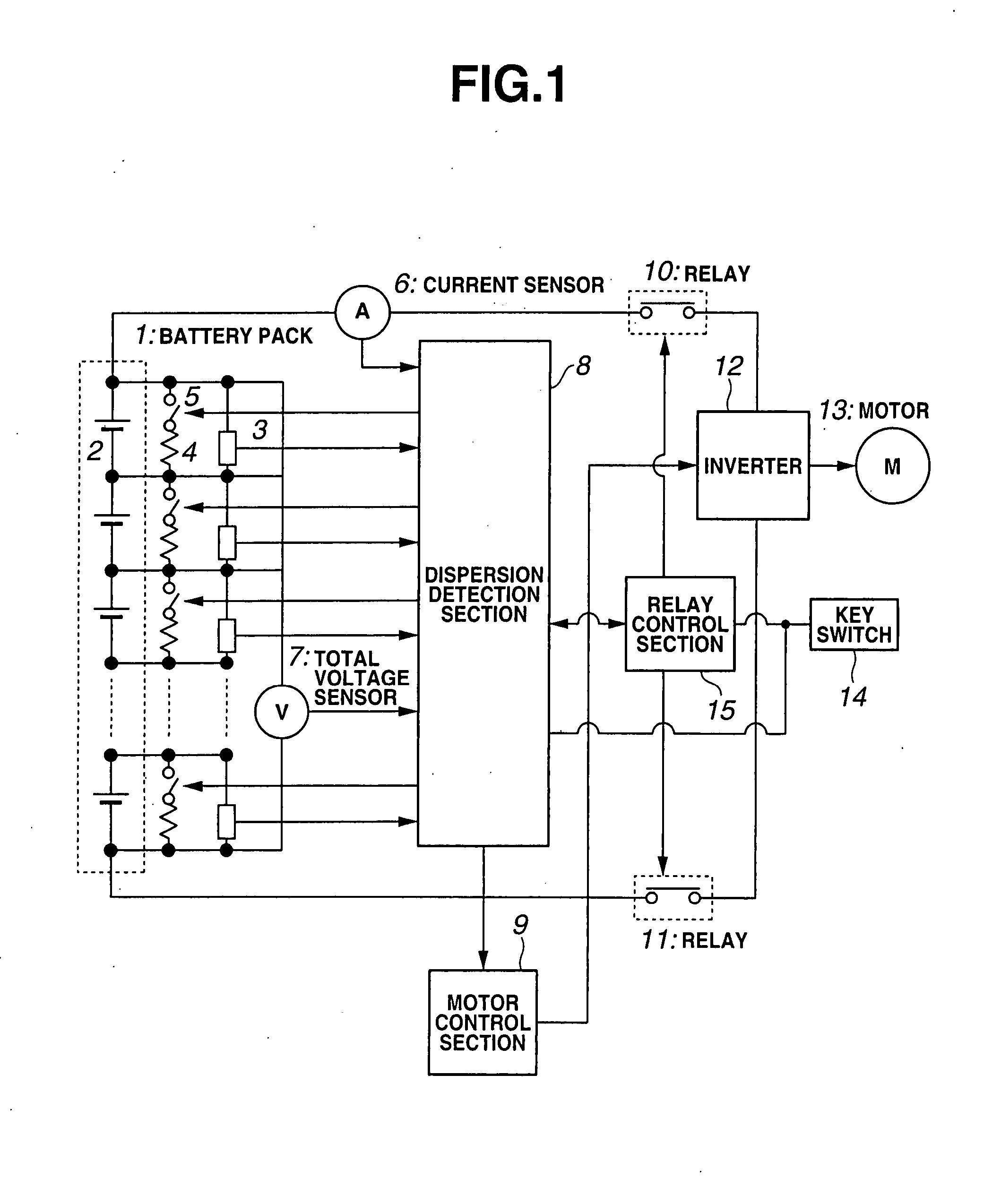 Remaining-capacity dispersion detecting apparatus and remaining-capacity control apparatus for battery pack