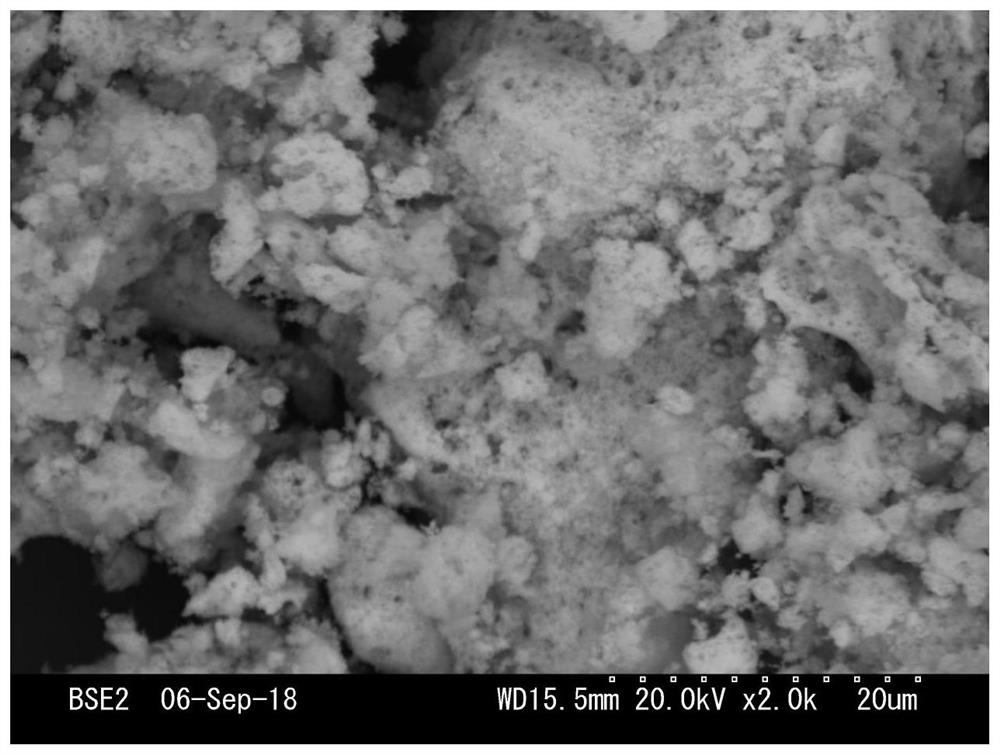 A five-element transition-non-transition high-entropy oxide anode material for lithium-ion batteries