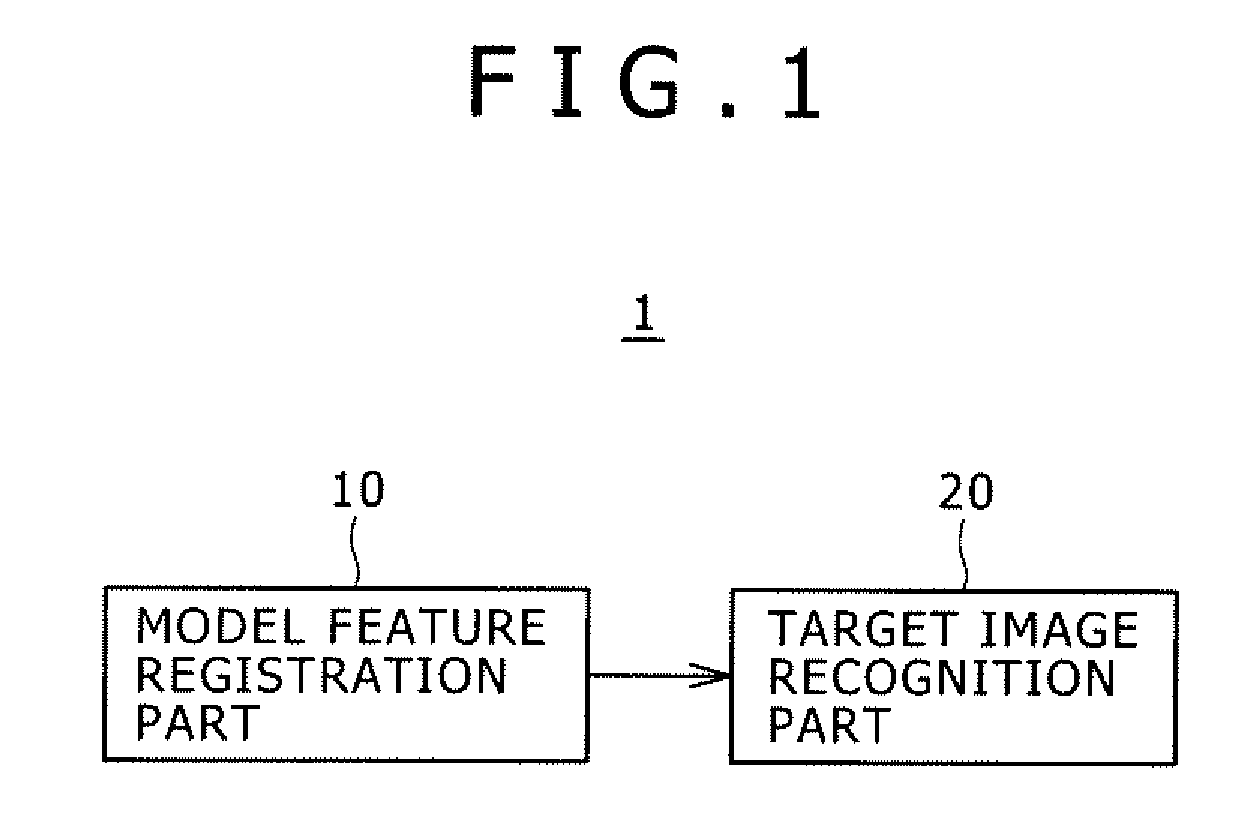 Object Recognition Device, Object Recognition Method, Object Recognition Program, Feature Registration Device, Feature Registration Method, and Feature Registration Program