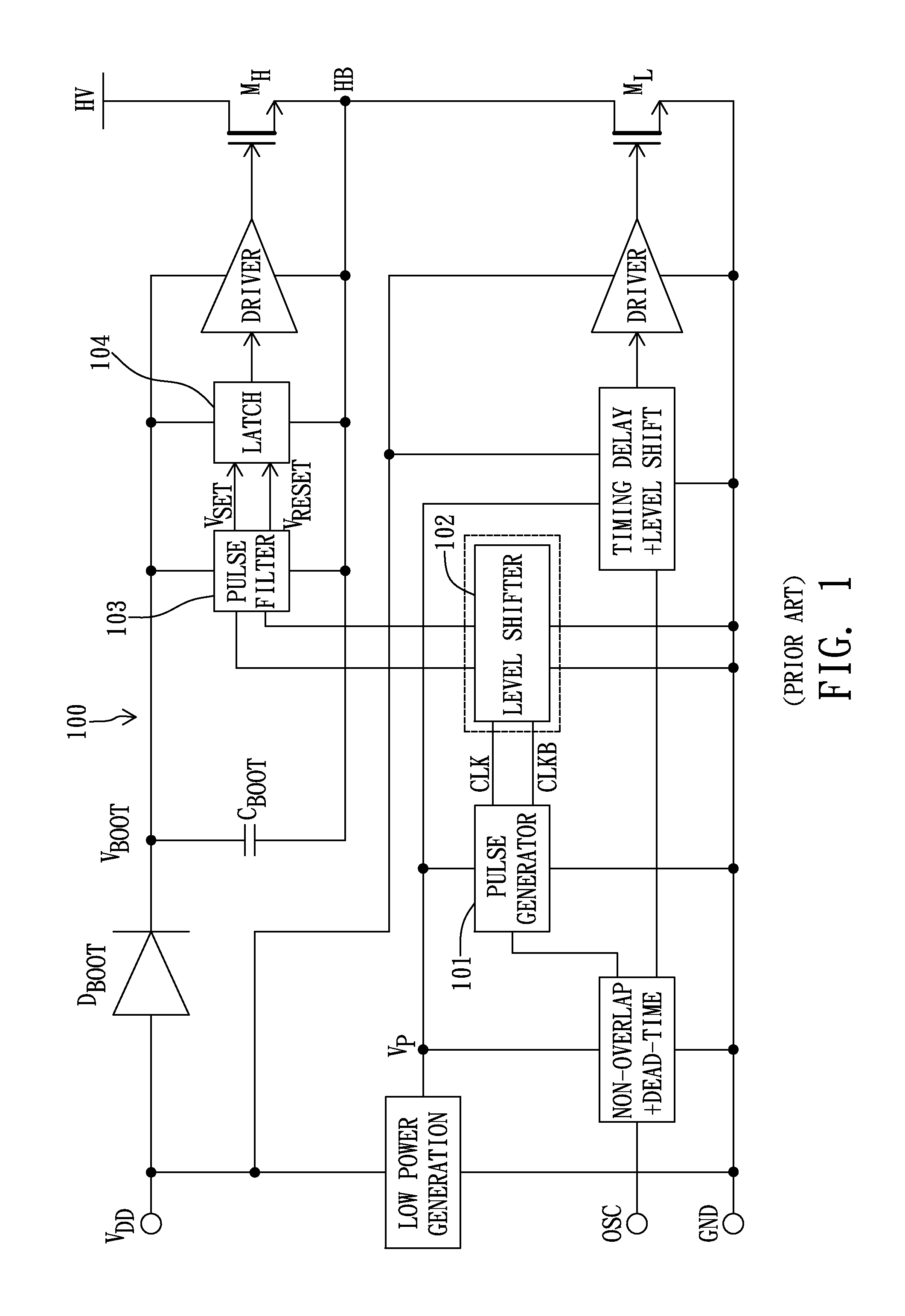 Level shifter capable of pulse filtering and bridge driver using the same