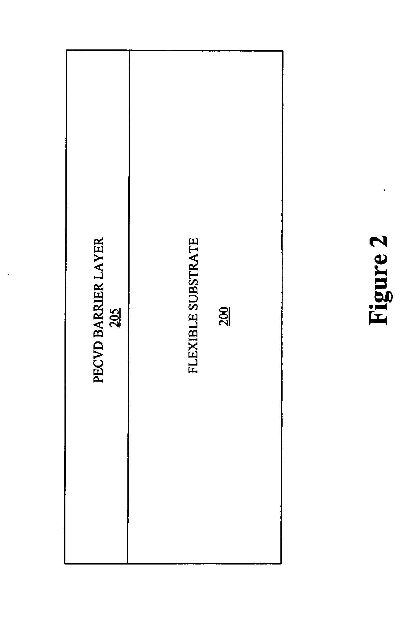 Roll-To-Roll Plasma Enhanced Chemical Vapor Deposition Method of Barrier Layers Comprising Silicon And Carbon