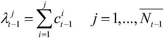 Mean-shift-clustering-based maneuvering object tracking algorithm of particle filtering