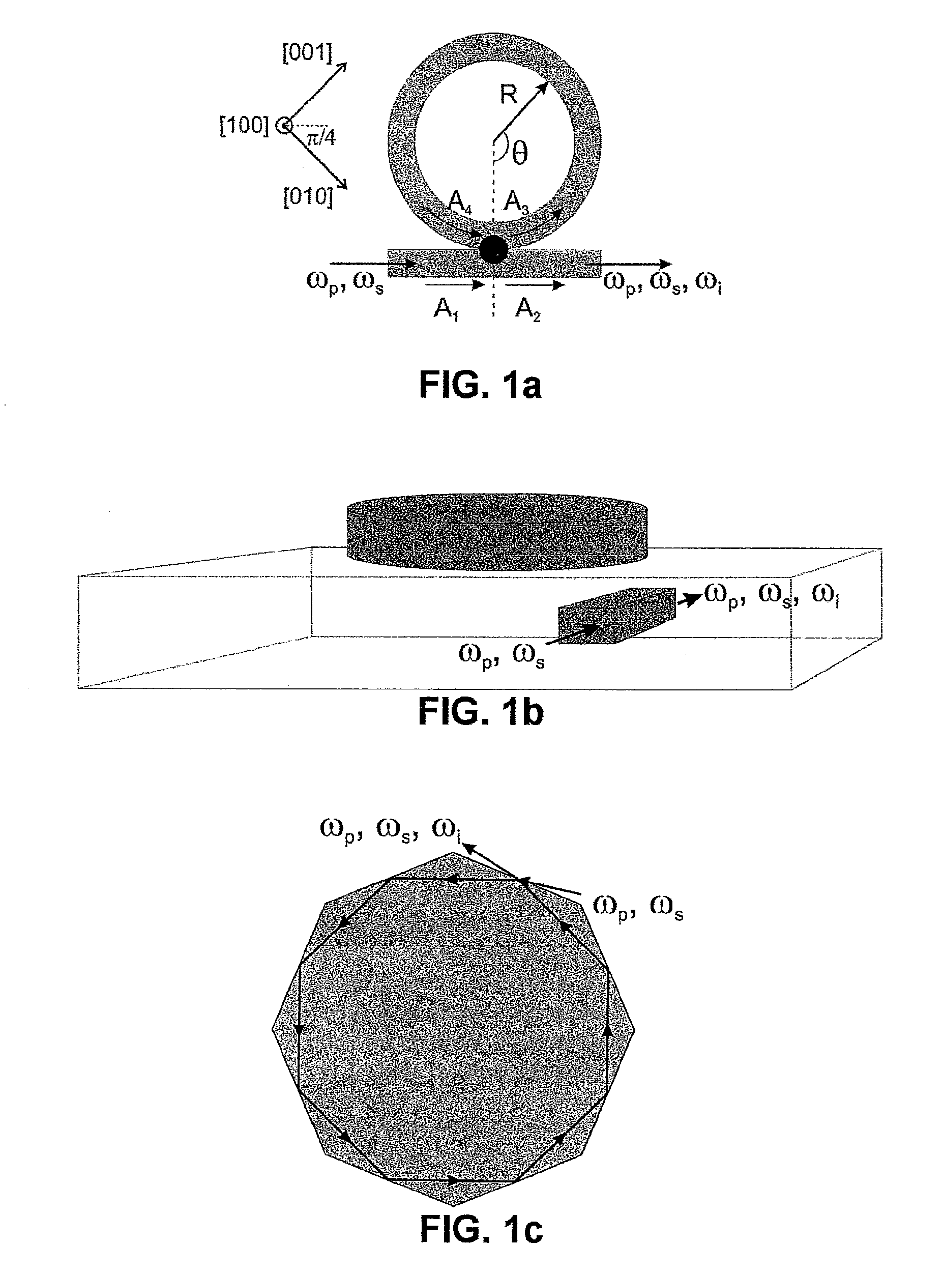 Bent structures and resonators with quasi-phase-matched four-wave-mixing and methods for converting or amplifying light