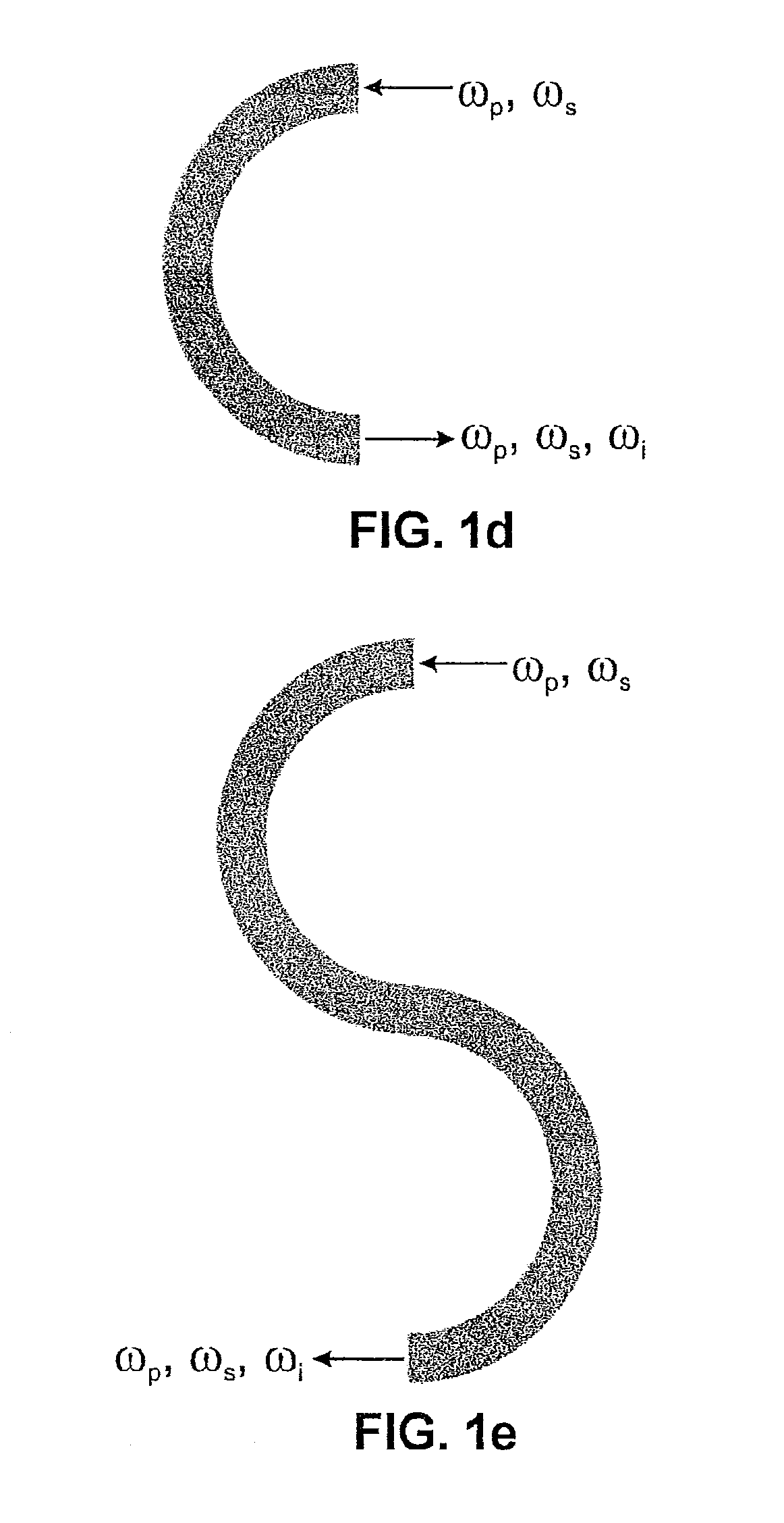 Bent structures and resonators with quasi-phase-matched four-wave-mixing and methods for converting or amplifying light