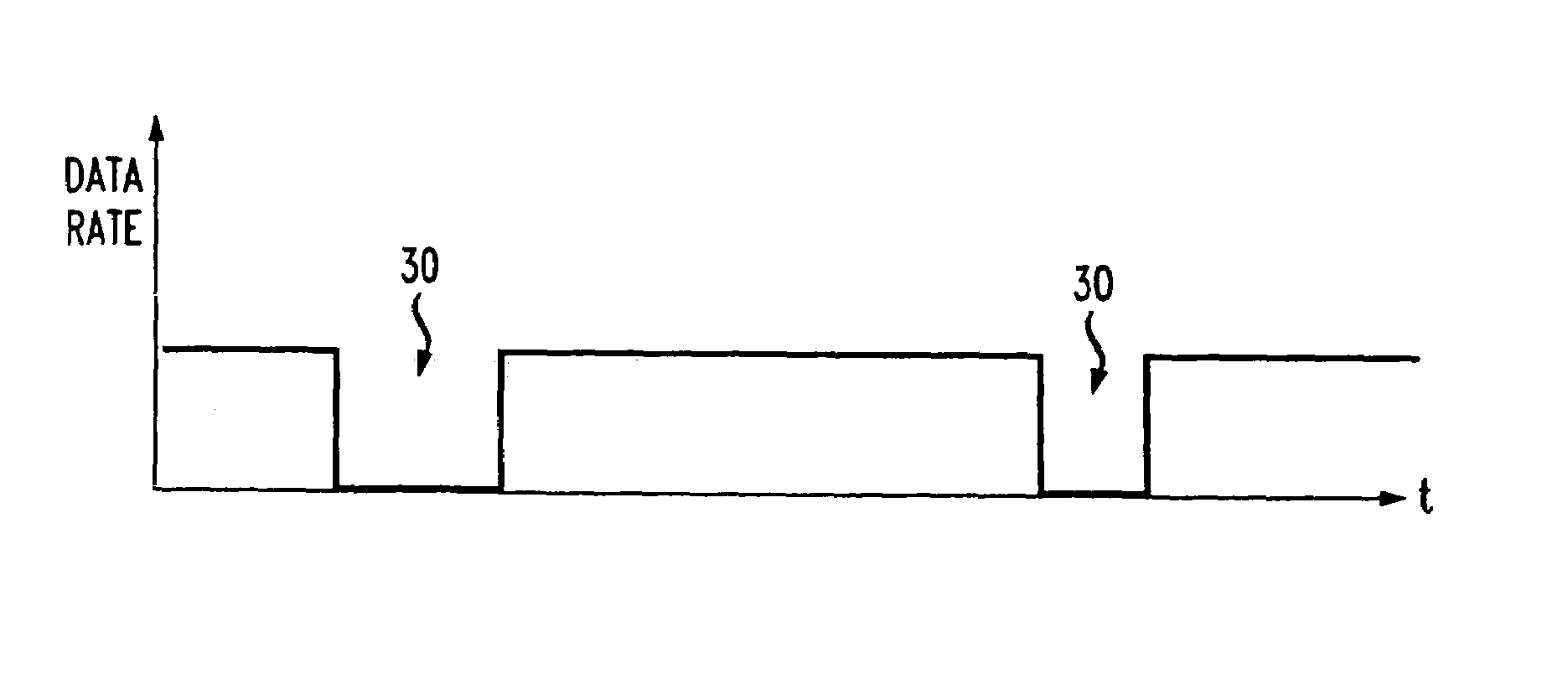 Wireless data transmission using time out control