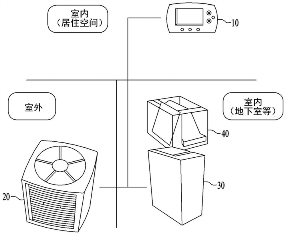 Air conditioning system and method for controlling air conditioning system