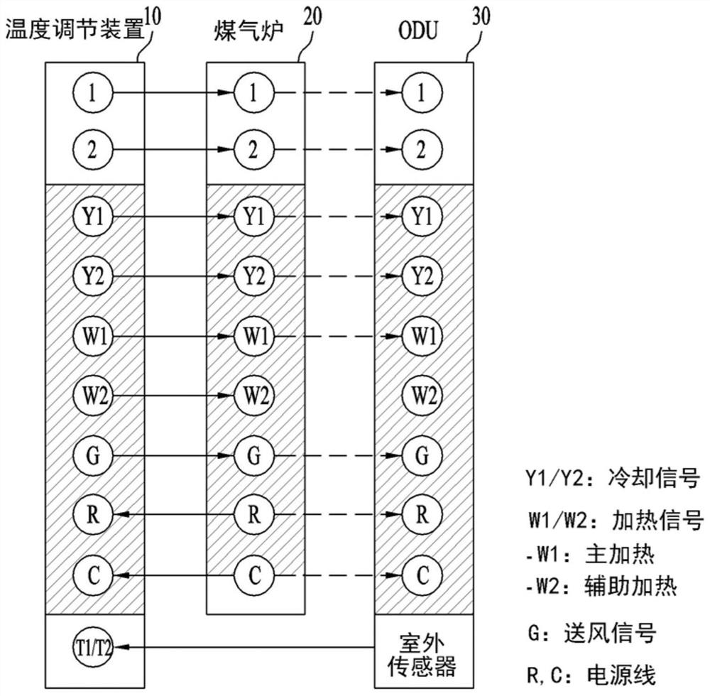 Air conditioning system and method for controlling air conditioning system