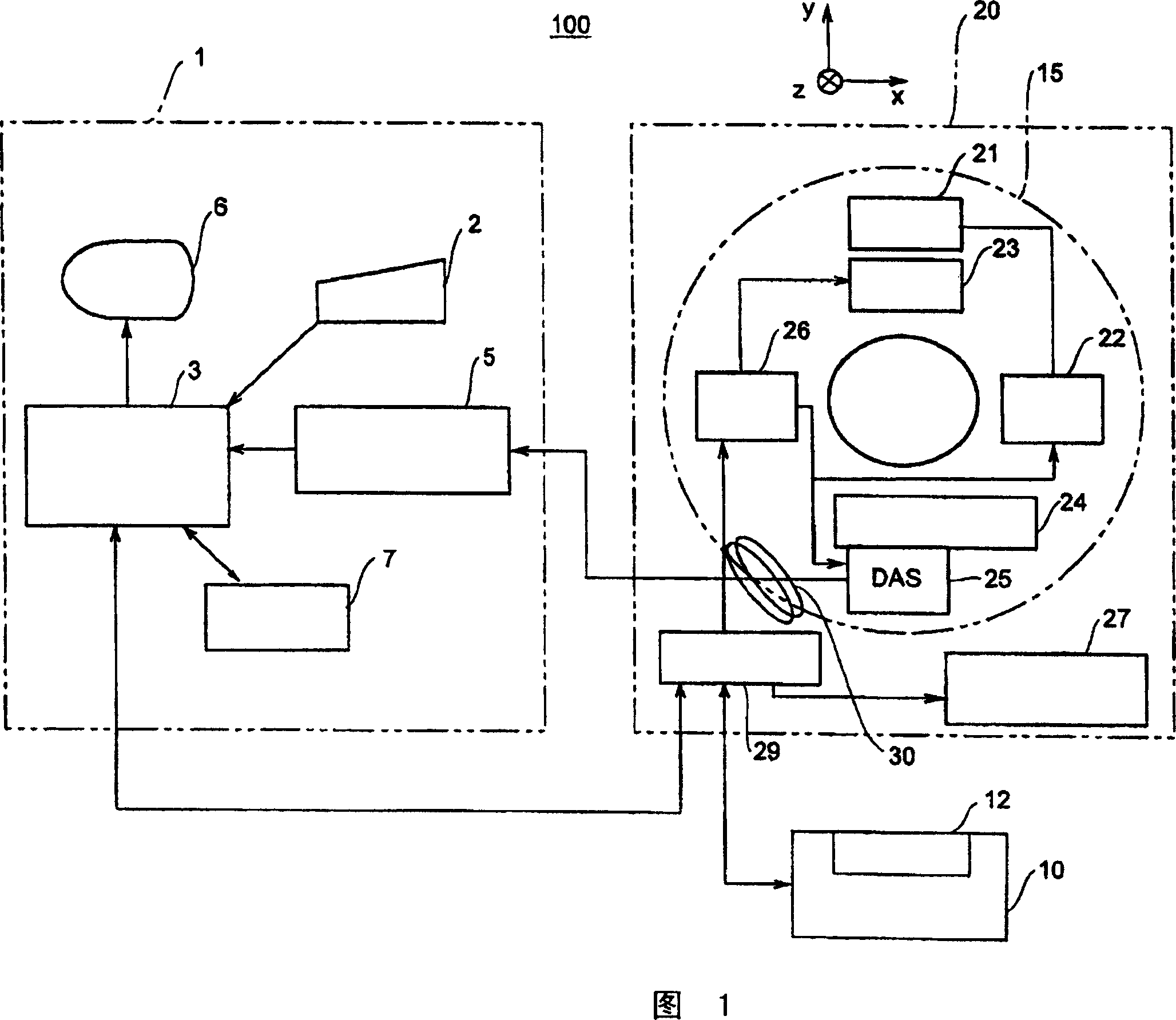 X-ray ct method and x-ray ct apparatus