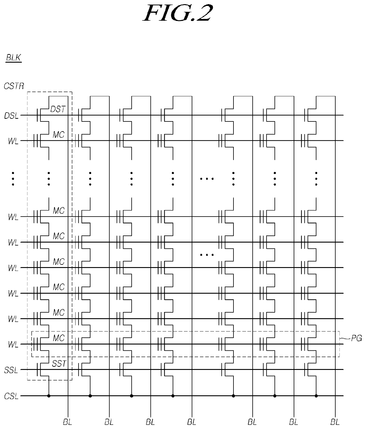 Semiconductor memory device including page buffers