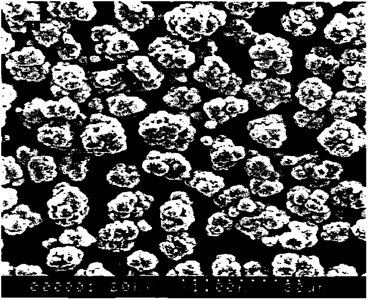 Preparation method of high-purity rhodium iodide