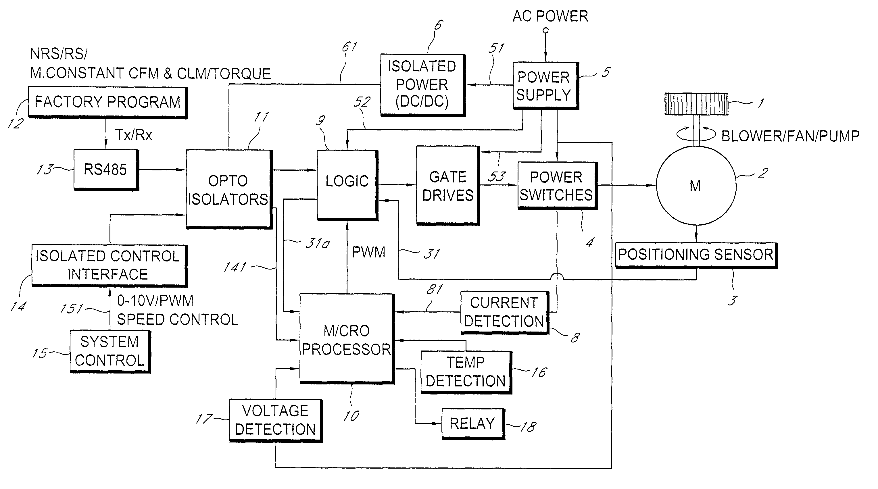 Phase logic circuits for controlling motors