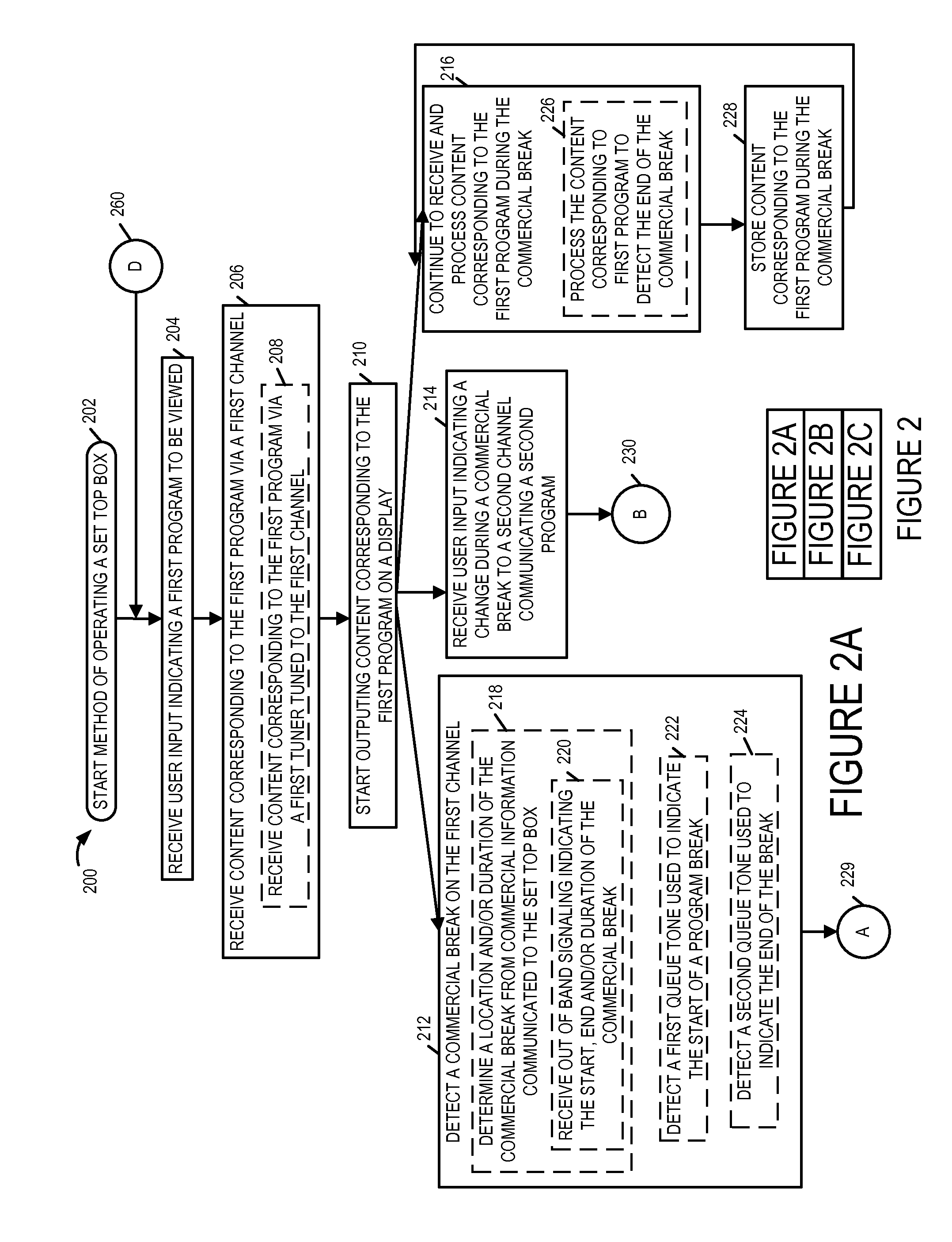 Methods and apparatus that facilitate channel switching during commercial breaks and/or other program segments