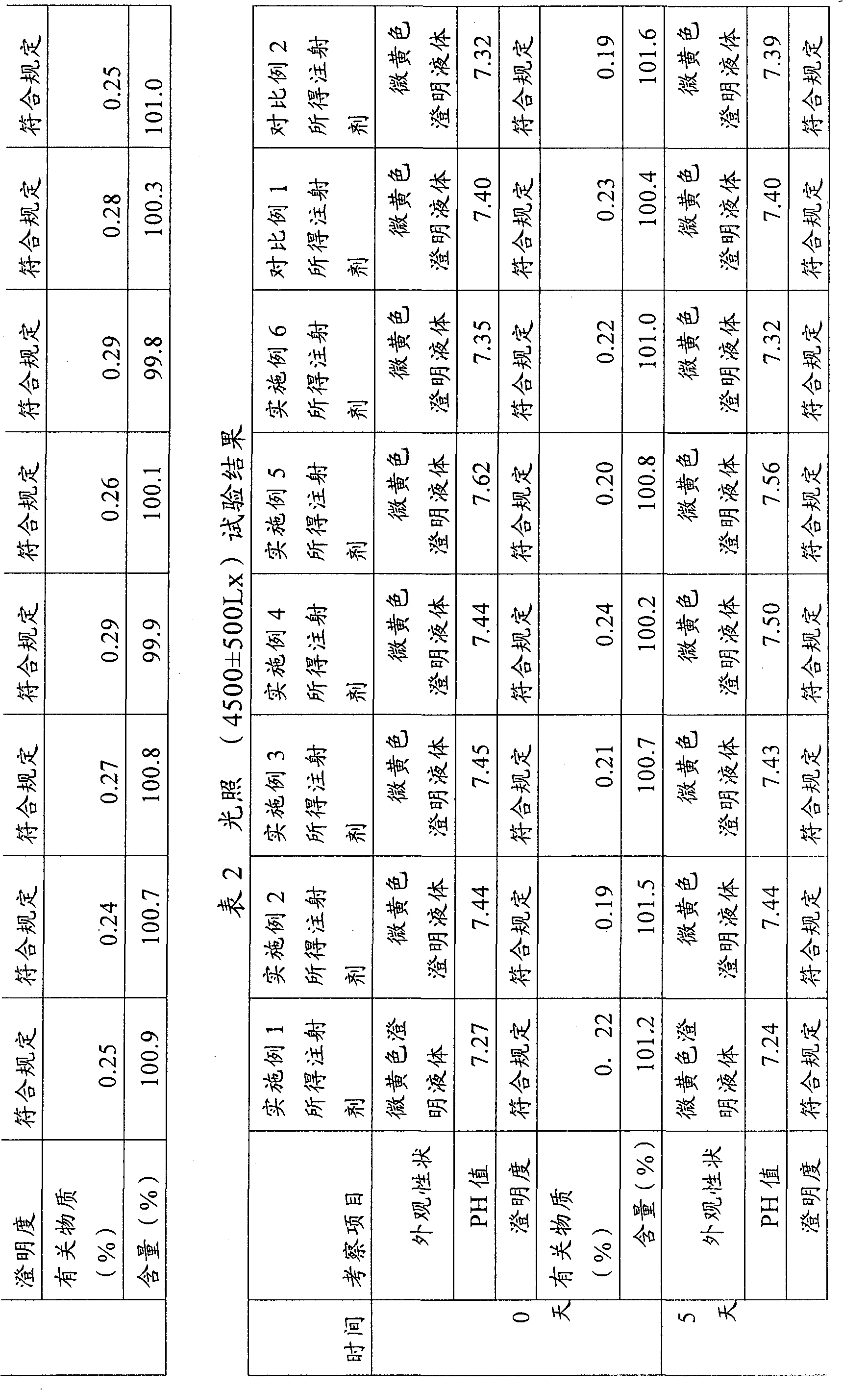 Ketorolac tromethamine injection