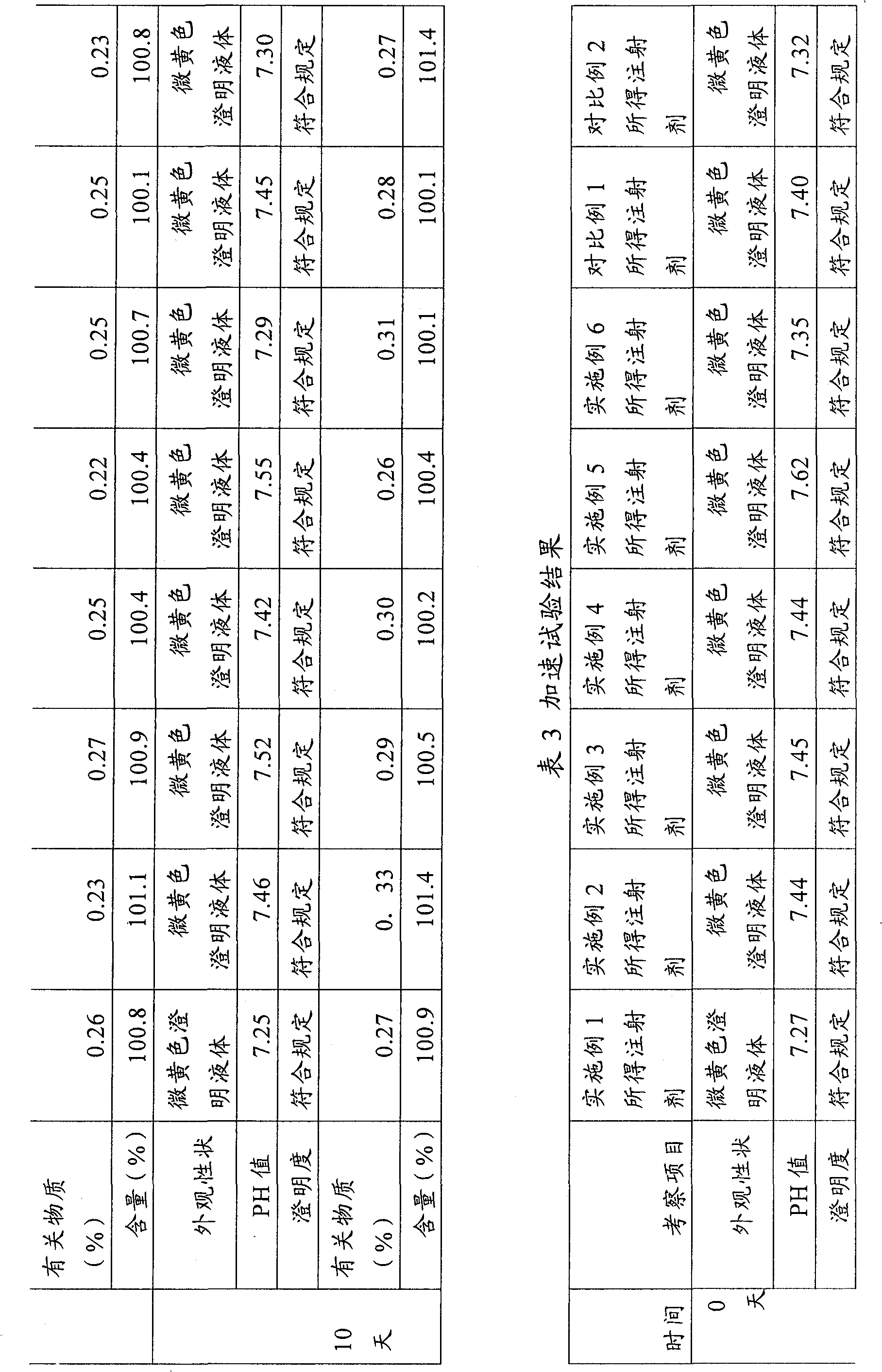 Ketorolac tromethamine injection