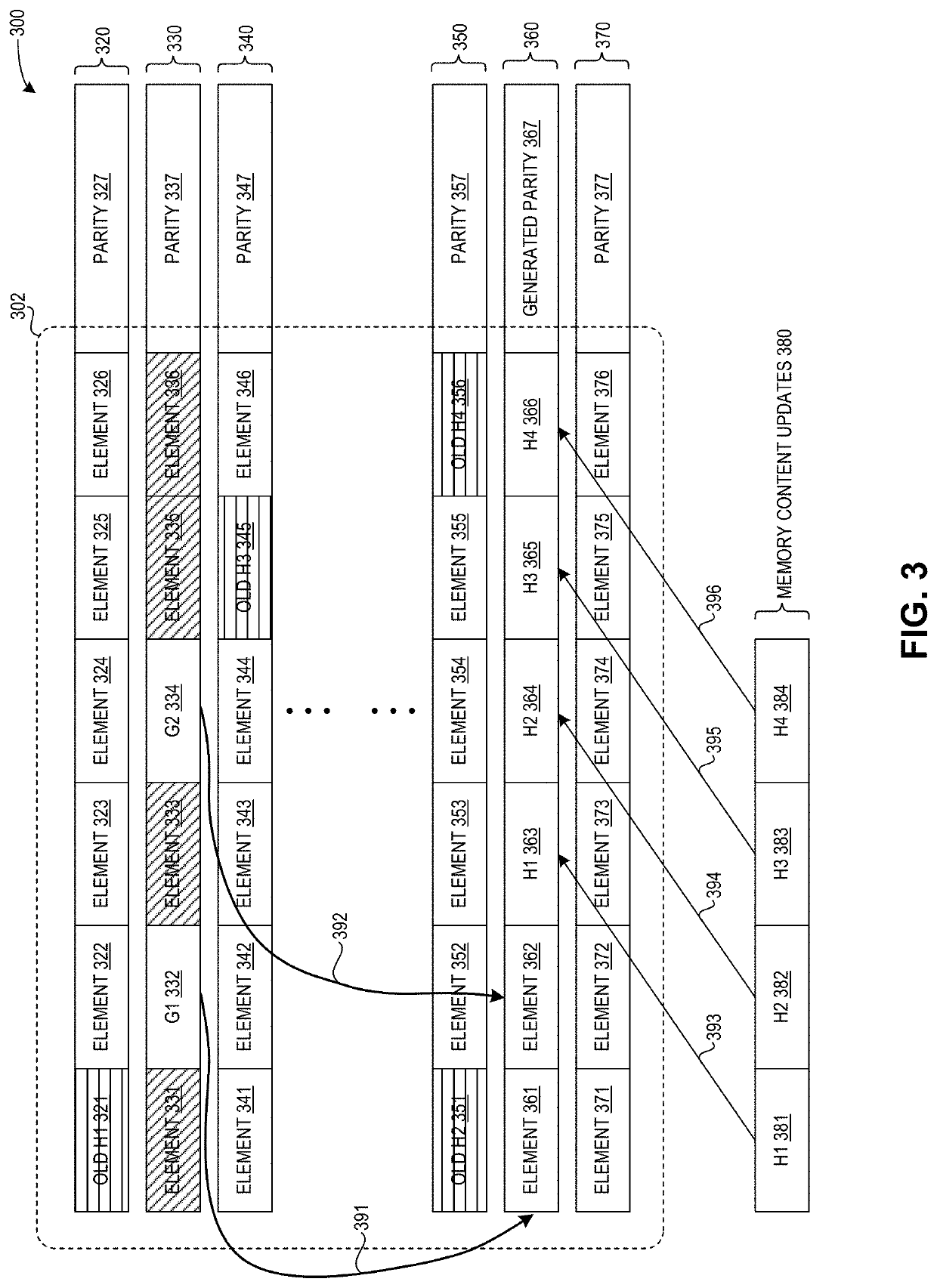 System and method for facilitating high-capacity system memory adaptive to high-error-rate and low-endurance media