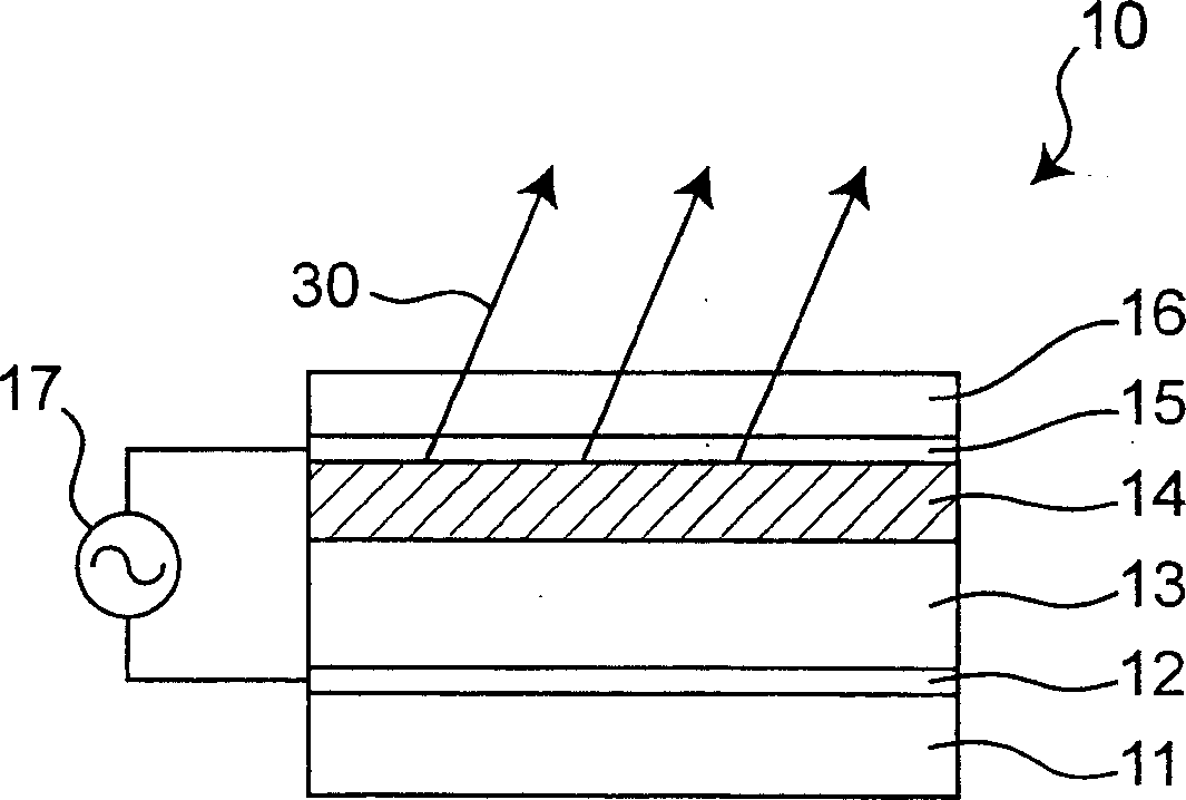 Light-emitting device and display device